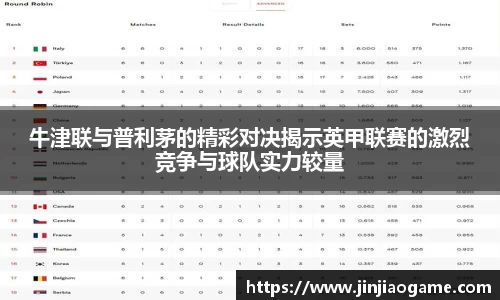 牛津联与普利茅的精彩对决揭示英甲联赛的激烈竞争与球队实力较量