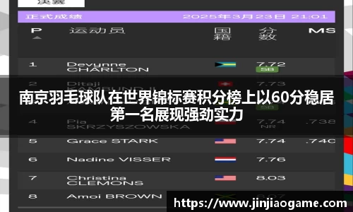 recent-post-img